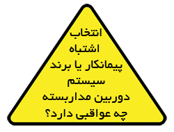 عواقب انتخاب اشتباه پیمانکار